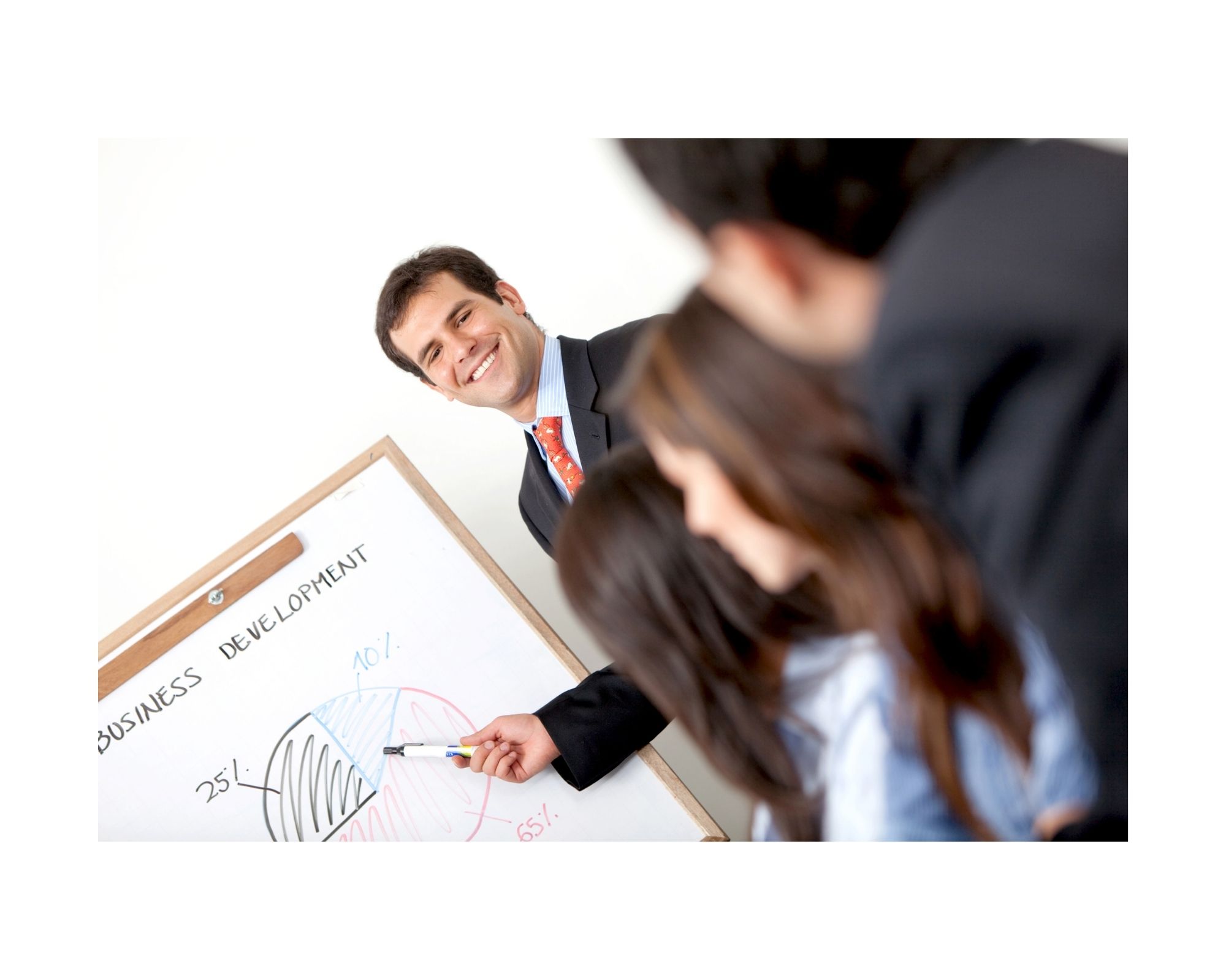 KPI Based Kaizen Facility Management Platform System